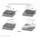Fig. 10 - Method and apparatus for miniaturization of MIMO systems via tightly coupled antenna array