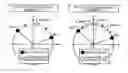 Fig. 01 - Transmitter and transmission method