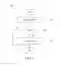 Fig. 04 - Adaptive bluetooth receiver and method