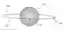 Fig. 01 - Smart ground-terminal antenna for geostationary satellites in slightly inclined orbits