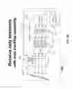 Fig. 04 - Smart ground-terminal antenna for geostationary satellites in slightly inclined orbits