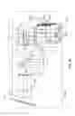 Fig. 10 - Smart ground-terminal antenna for geostationary satellites in slightly inclined orbits