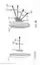 Fig. 12 - Smart ground-terminal antenna for geostationary satellites in slightly inclined orbits
