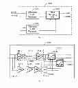 Fig. 08 - Clock-embedded source synchronous semiconductor transmitting and receiving apparatus and semiconductor system including same
