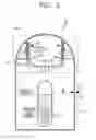 Fig. 03 - Passive containment spray system