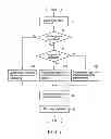 Fig. 08 - Medical system, server apparatus, and power management method