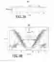 Fig. 08 - Diffraction leveraged modulation of X-ray pulses using MEMS-based X-ray optics