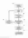 Fig. 01 - Non-invasive diagnostic transmission line testing