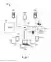 Fig. 02 - Inmate communications
