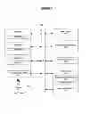Fig. 02 - Personalized interactive voice response system