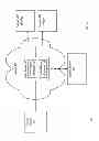 Fig. 02 - Controlled recorded 3-way calling
