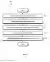 Fig. 07 - Hunting noise masking systems and methods