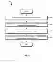 Fig. 08 - Hunting noise masking systems and methods