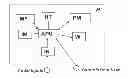 Fig. 01 - Methods and devices for reproducing surround audio signals
