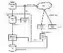 Fig. 01 - Method and system for identifying content