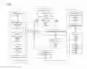 Fig. 01 - INFRASTRUCTURE ASSESSMENT VIA IMAGING SOURCES