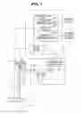 Fig. 02 - Medical image processing device