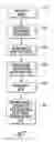 Fig. 06 - Method and system for analyzing optical coherence tomography (OCT) results using color reflectivity discretization analysis