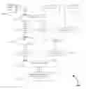 Fig. 01 - Wildcard color searching