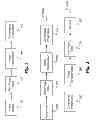 Fig. 02 - Method and apparatus for residue transform