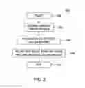 Fig. 03 - Method and apparatus for reconstructing indexed color spaces