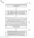 Fig. 01 - Systems and methods for facial age identification