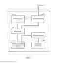 Fig. 06 - Content-adaptive pixel processing systems, methods and apparatus