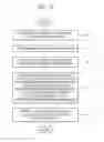 Fig. 06 - Apparatus and method for image processing