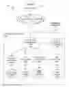 Fig. 01 - Identifying matching canonical documents consistent with visual query structural information