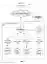 Fig. 02 - Identifying matching canonical documents consistent with visual query structural information