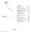 Fig. 09 - Identifying matching canonical documents consistent with visual query structural information