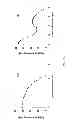 Fig. 04 - Optical mode conversion by nonlinear effects