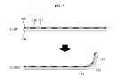 Fig. 06 - Apparatus and method for measuring bending of an object, by using an optical waveguide