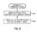 Fig. 08 - CONNECTOR MODULE HAVING A MOVEABLE OPTICAL CONNECTOR