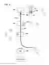 Fig. 03 - Methods and systems for distributing fiber optic telecommunications services to local area