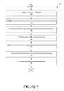Fig. 08 - Systems and methods for identifying potentially interesting events in extended recordings