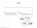 Fig. 06 - Mobile terminal and controlling method thereof