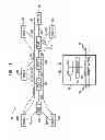 Fig. 02 - Channel validation in optical networks using multi-channel impairment evaluation