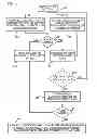 Fig. 06 - Channel validation in optical networks using multi-channel impairment evaluation