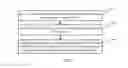 Fig. 02 - METHOD, APPARATUS, AND SYSTEM FOR PROCESSING DATA ON OTN OPTICAL TRANSPORT NETWORK