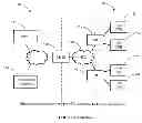 Fig. 01 - Auto-configuration of demarcation devices in ethernet passive optical network