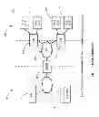 Fig. 02 - Auto-configuration of demarcation devices in ethernet passive optical network