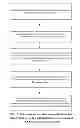 Fig. 05 - Auto-configuration of demarcation devices in ethernet passive optical network
