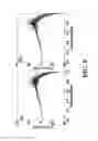 Fig. 07 - Pre-equalization using phase correction