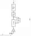 Fig. 06 - Method and system for a narrowband, non-linear optoelectronic receiver