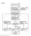 Fig. 04 - Wet-type image forming apparatus