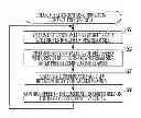 Fig. 01 - Image forming apparatus with color misregistration correction control