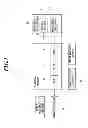 Fig. 02 - Image forming apparatus with color misregistration correction control