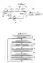 Fig. 07 - Image forming apparatus with color misregistration correction control