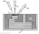 Fig. 01 - Method and device for the generative production of a component using a laser beam and corresponding turbo-engine component